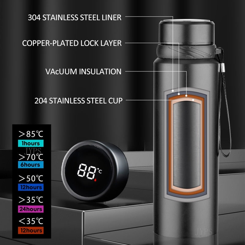 ThermoGuard 1000ml Stainless Steel Water Bottle - Advanced Temperature Display - Insulated Hot & Cold Flask